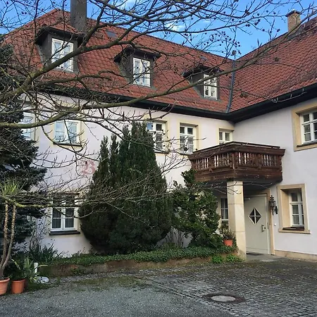 Schnupp Gasthof
